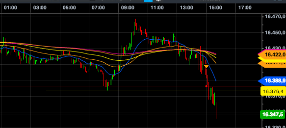 2014 QV DAX-DJ-GOLD-EURUSD-JPY 703128