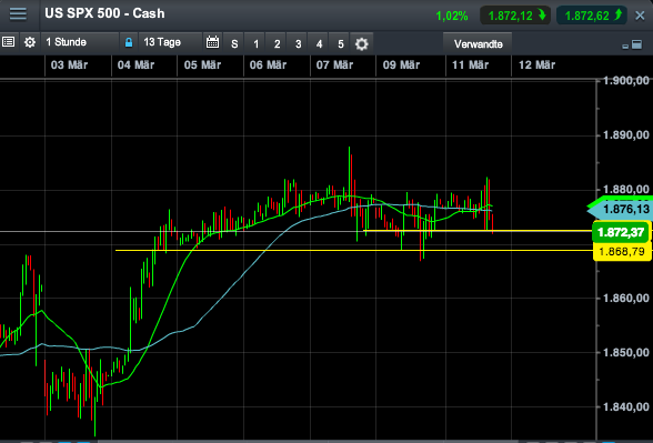 2014 QV DAX-DJ-GOLD-EURUSD-JPY 703571