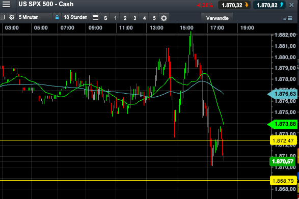 2014 QV DAX-DJ-GOLD-EURUSD-JPY 703593