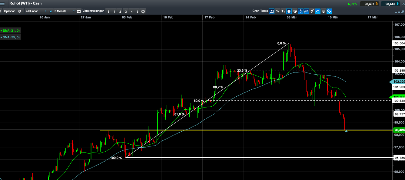 2014 QV DAX-DJ-GOLD-EURUSD-JPY 703926
