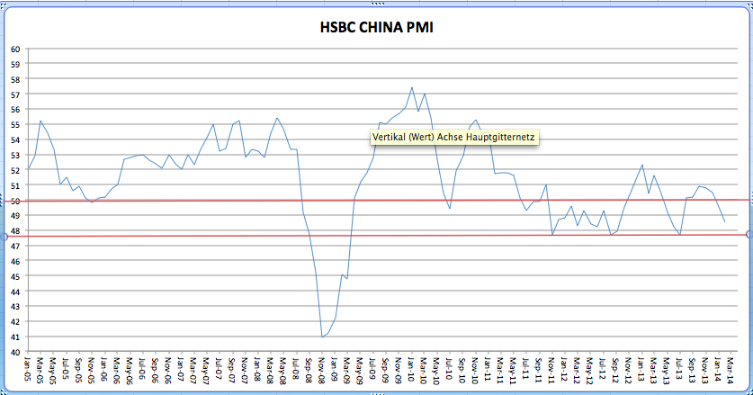 2014 QV DAX-DJ-GOLD-EURUSD-JPY 705331