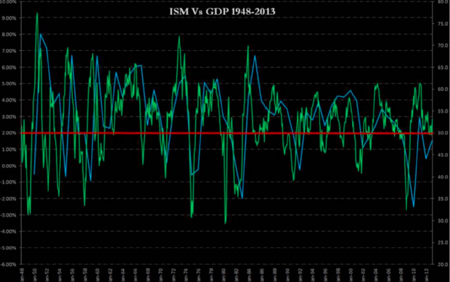 2014 QV DAX-DJ-GOLD-EURUSD-JPY 705351