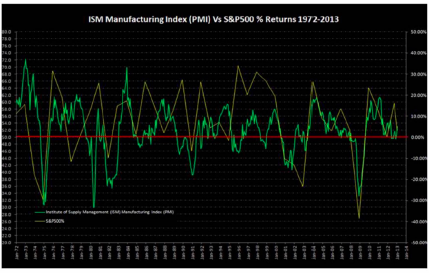 2014 QV DAX-DJ-GOLD-EURUSD-JPY 705355