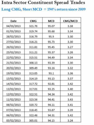 2014 QV DAX-DJ-GOLD-EURUSD-JPY 705357