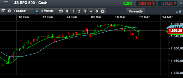 2014 QV DAX-DJ-GOLD-EURUSD-JPY 705579