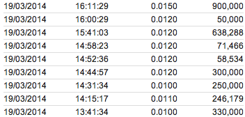 DEWM Penny - offene Diskussion & Meinungen 706464