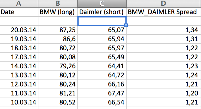 2014 QV DAX-DJ-GOLD-EURUSD-JPY 706784