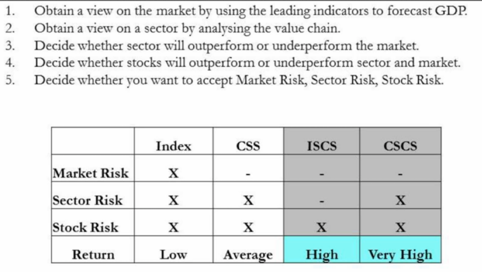 2014 QV DAX-DJ-GOLD-EURUSD-JPY 707615