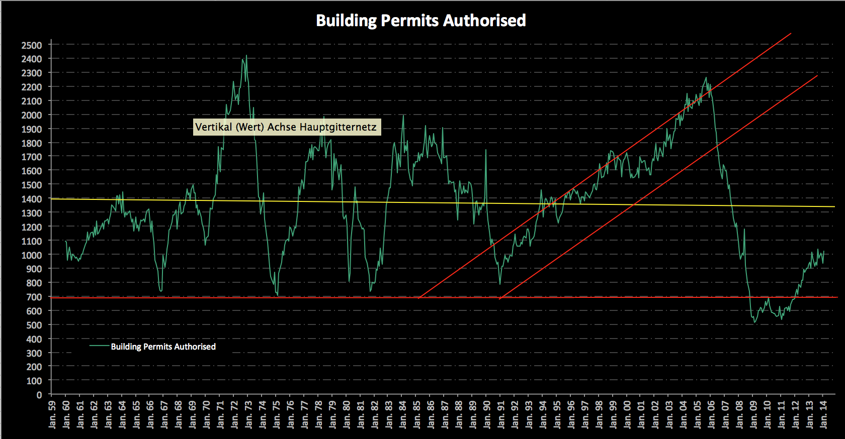 2014 QV DAX-DJ-GOLD-EURUSD-JPY 708026