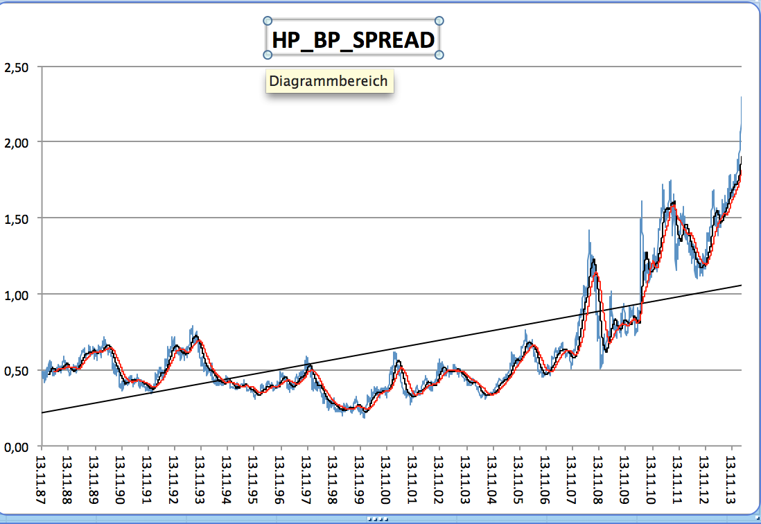 2014 QV DAX-DJ-GOLD-EURUSD-JPY 708637