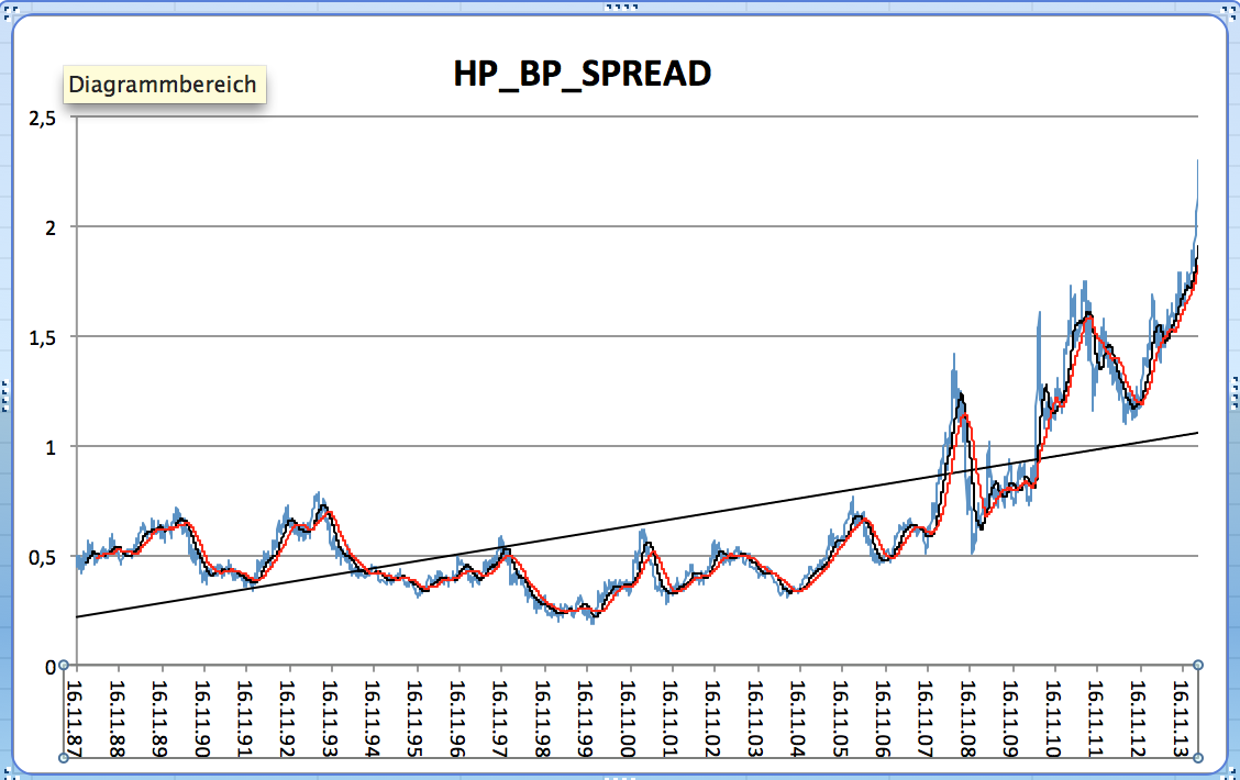 2014 QV DAX-DJ-GOLD-EURUSD-JPY 708692