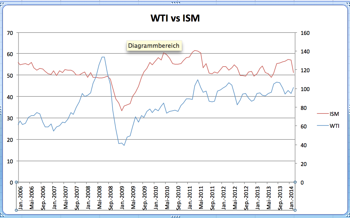 2014 QV DAX-DJ-GOLD-EURUSD-JPY 709077