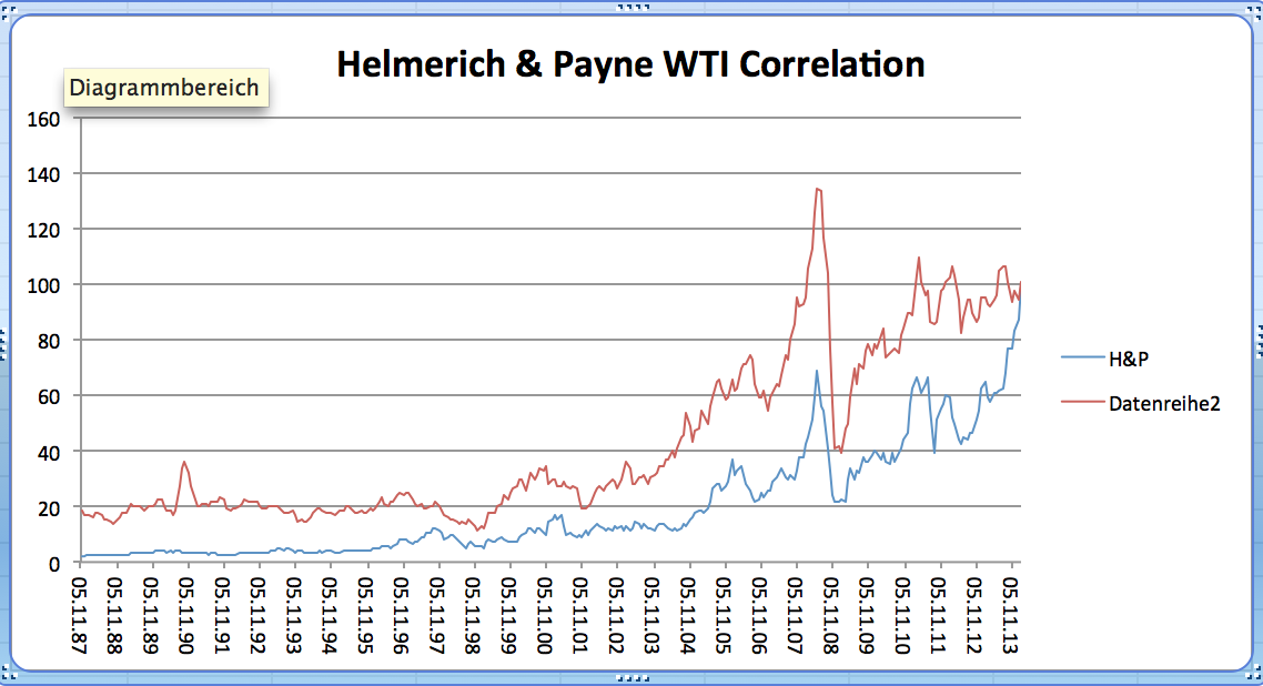 2014 QV DAX-DJ-GOLD-EURUSD-JPY 709095
