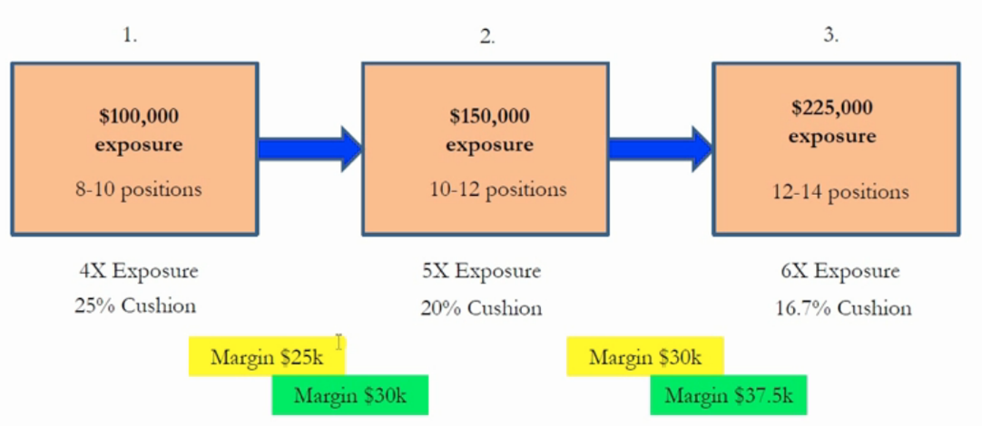 2014 QV DAX-DJ-GOLD-EURUSD-JPY 710565