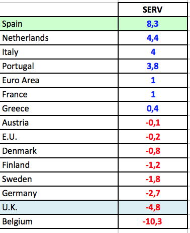2014 QV DAX-DJ-GOLD-EURUSD-JPY 710780