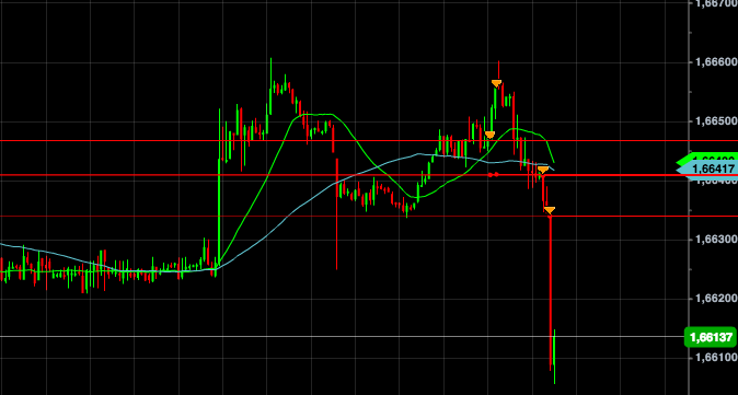 2014 QV DAX-DJ-GOLD-EURUSD-JPY 710908