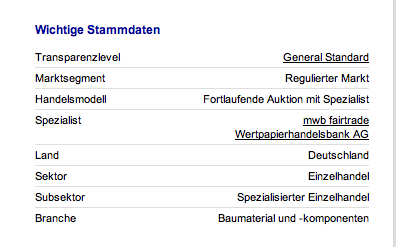 Steht hier ein NEUER Manteldeal bevor? 711329