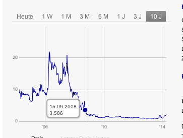Steht hier ein NEUER Manteldeal bevor? 711901