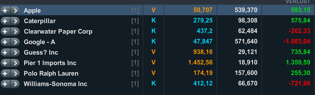 2014 QV DAX-DJ-GOLD-EURUSD-JPY 712070