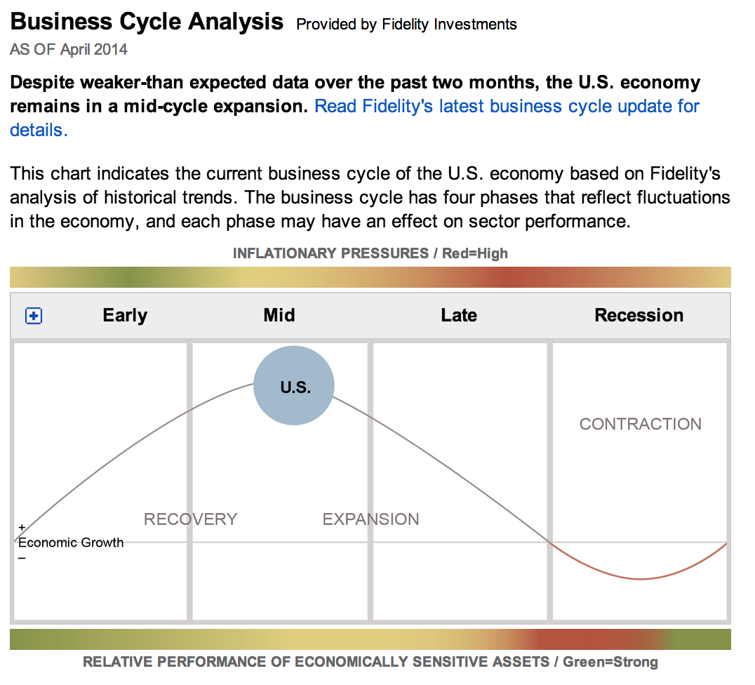 2014 QV DAX-DJ-GOLD-EURUSD-JPY 712838