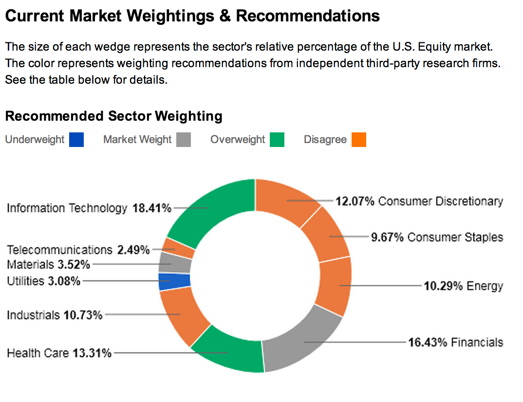 2014 QV DAX-DJ-GOLD-EURUSD-JPY 712841