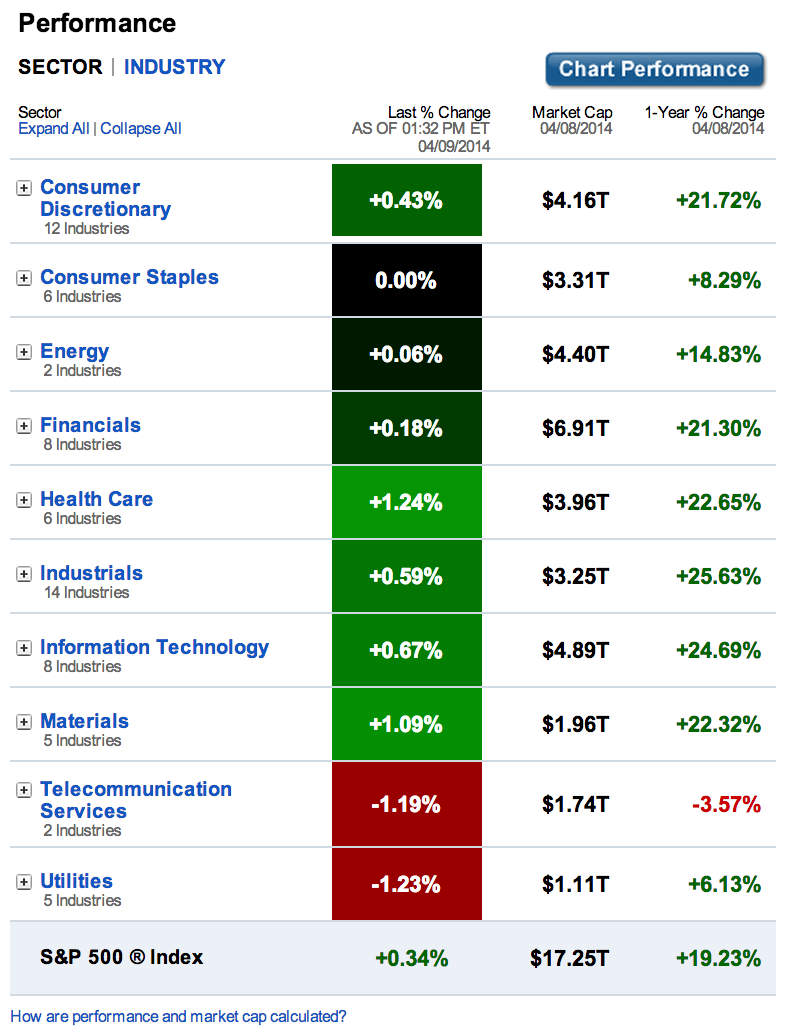 2014 QV DAX-DJ-GOLD-EURUSD-JPY 712843