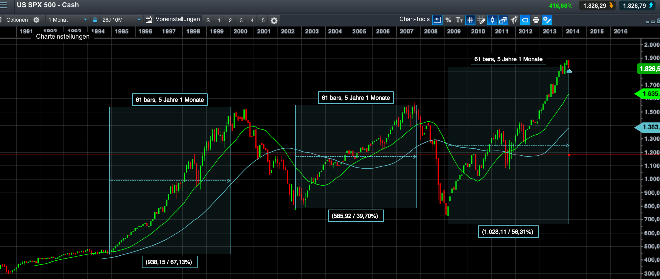 QV ultimate (unlimited) 713711