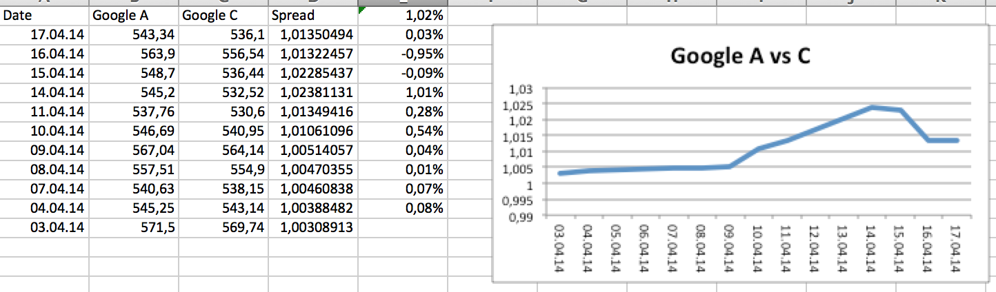 2014 QV DAX-DJ-GOLD-EURUSD-JPY 716099