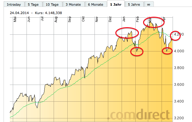 Jinkosolar - hat die niemand auf dem Radar? 717180