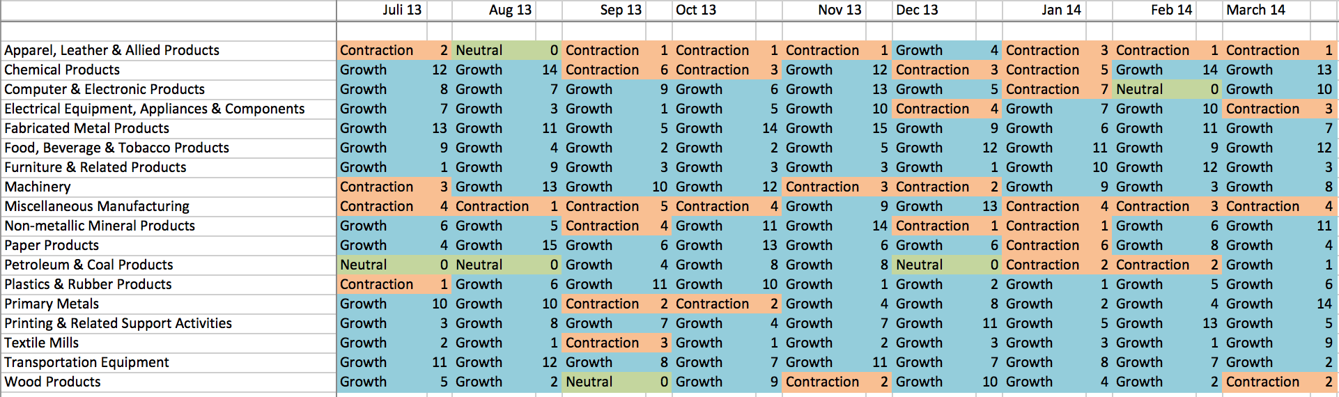 2014 QV DAX-DJ-GOLD-EURUSD-JPY 717276