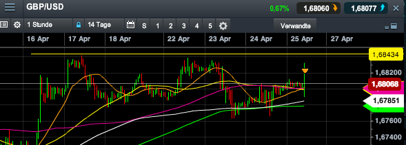 2014 QV DAX-DJ-GOLD-EURUSD-JPY 717336