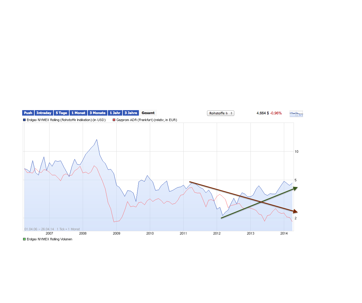 against all odds 717757