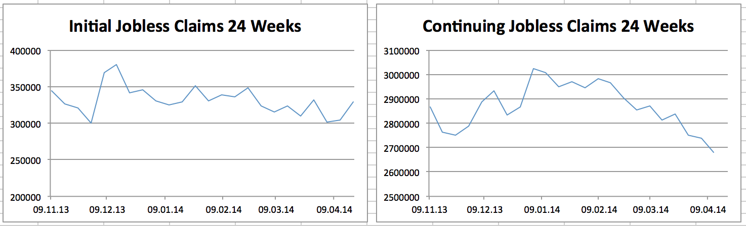 2014 QV DAX-DJ-GOLD-EURUSD-JPY 718844
