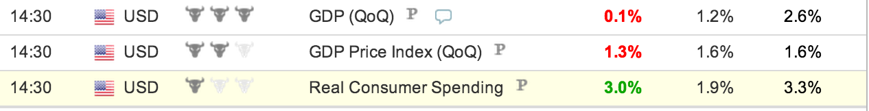 2014 QV DAX-DJ-GOLD-EURUSD-JPY 718972