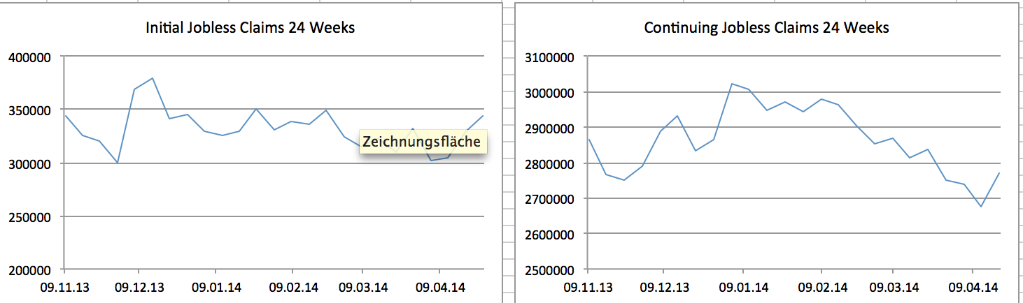 2014 QV DAX-DJ-GOLD-EURUSD-JPY 719289