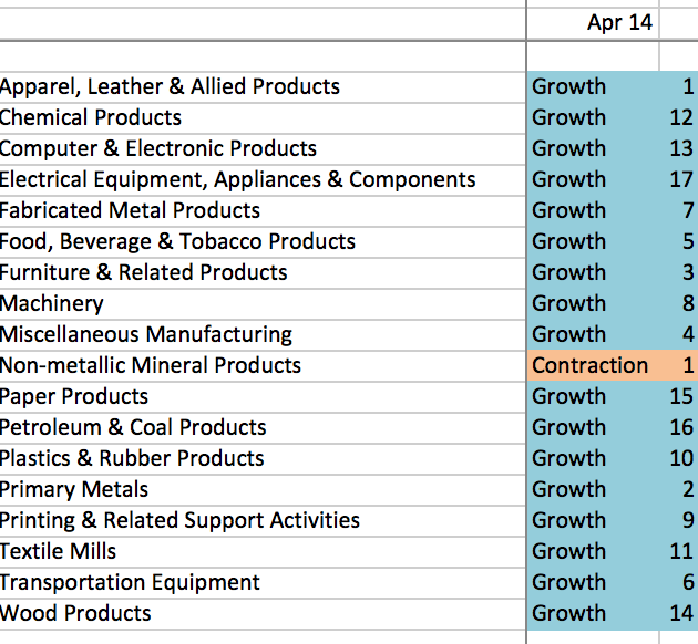 2014 QV DAX-DJ-GOLD-EURUSD-JPY 719324