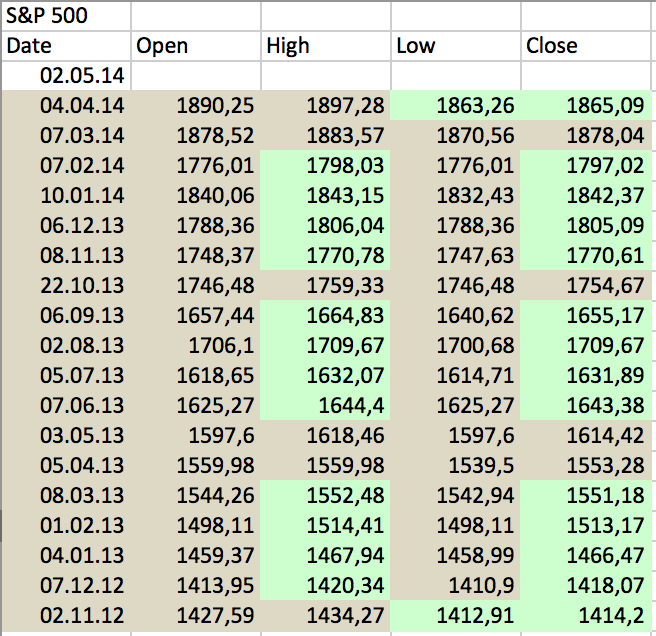 2014 QV DAX-DJ-GOLD-EURUSD-JPY 719572