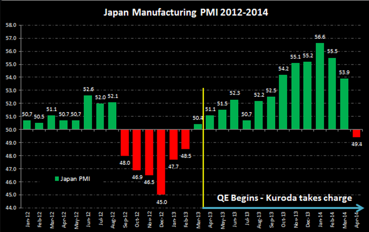 2014 QV DAX-DJ-GOLD-EURUSD-JPY 720189