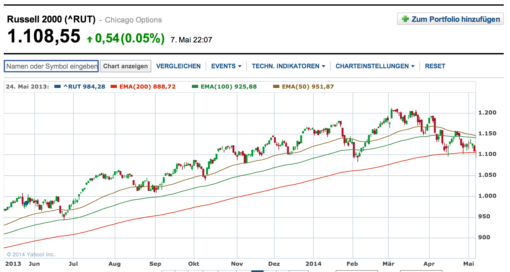 QV ultimate (unlimited) 721476