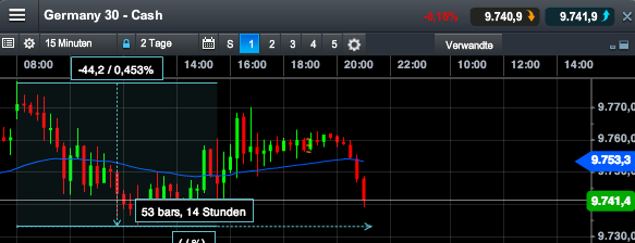 2014 QV DAX-DJ-GOLD-EURUSD-JPY 723356
