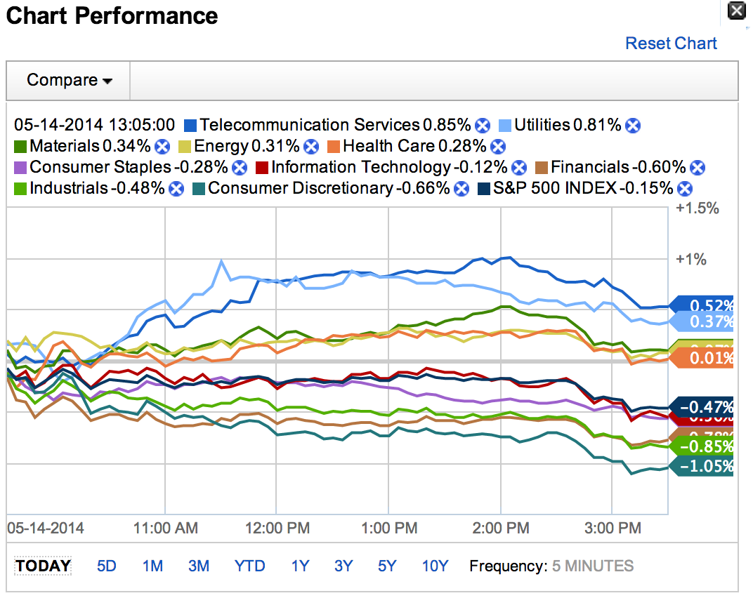 2014 QV DAX-DJ-GOLD-EURUSD-JPY 723371