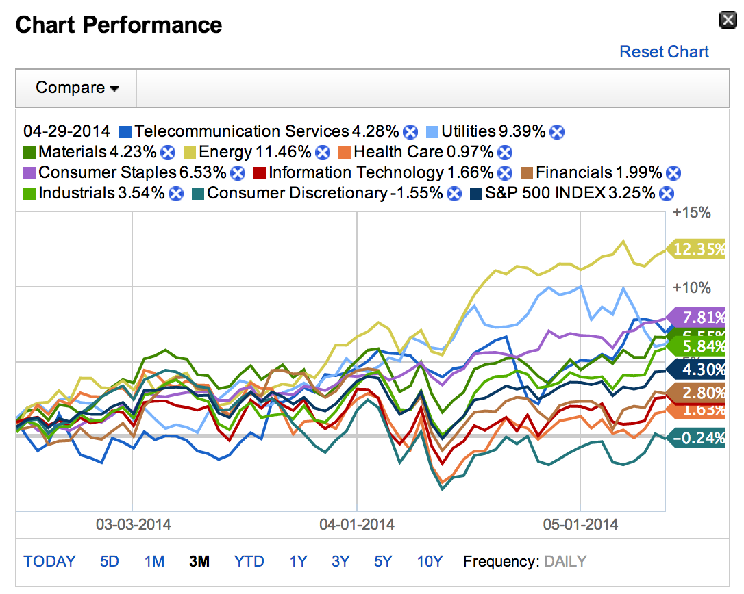 2014 QV DAX-DJ-GOLD-EURUSD-JPY 723376