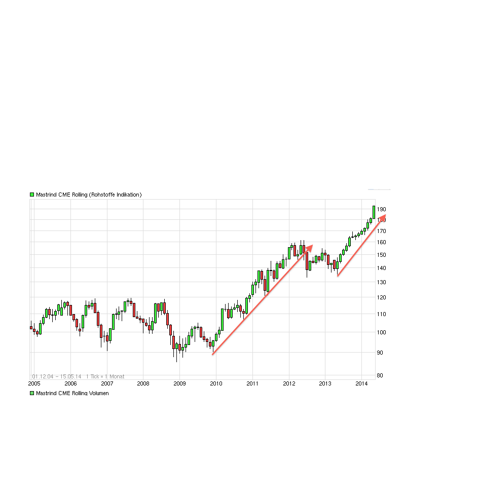 Der USA Bären-Thread 723534