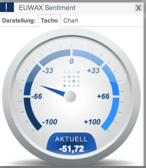 2014 QV DAX-DJ-GOLD-EURUSD-JPY 725195
