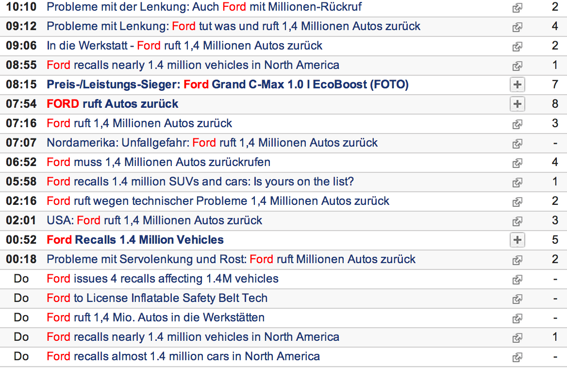 2014 QV DAX-DJ-GOLD-EURUSD-JPY 727953