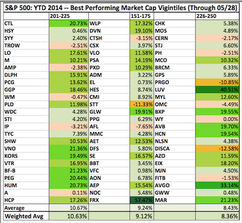2014 QV DAX-DJ-GOLD-EURUSD-JPY 728083
