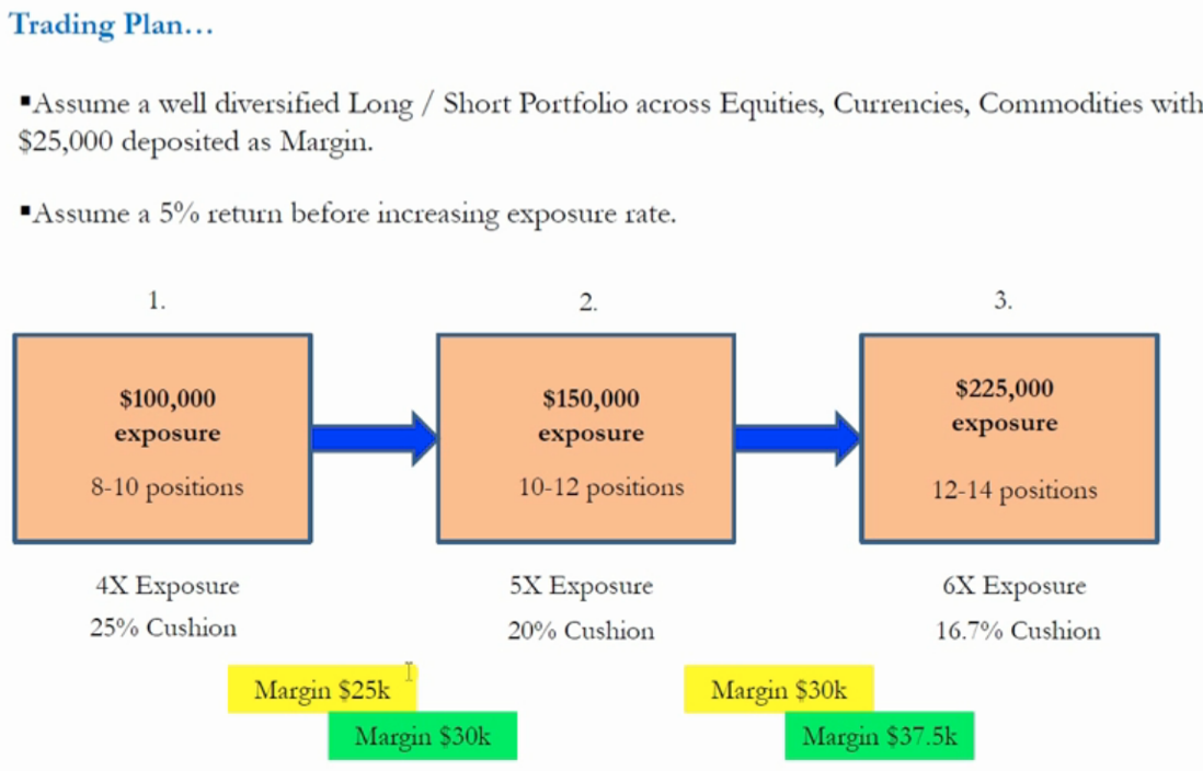 2014 QV DAX-DJ-GOLD-EURUSD-JPY 728089