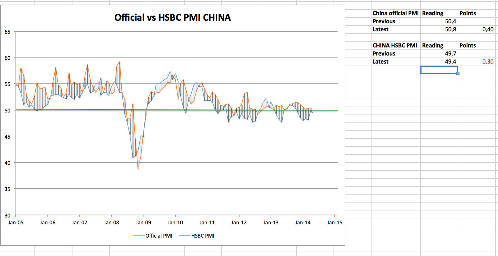 2014 QV DAX-DJ-GOLD-EURUSD-JPY 728868
