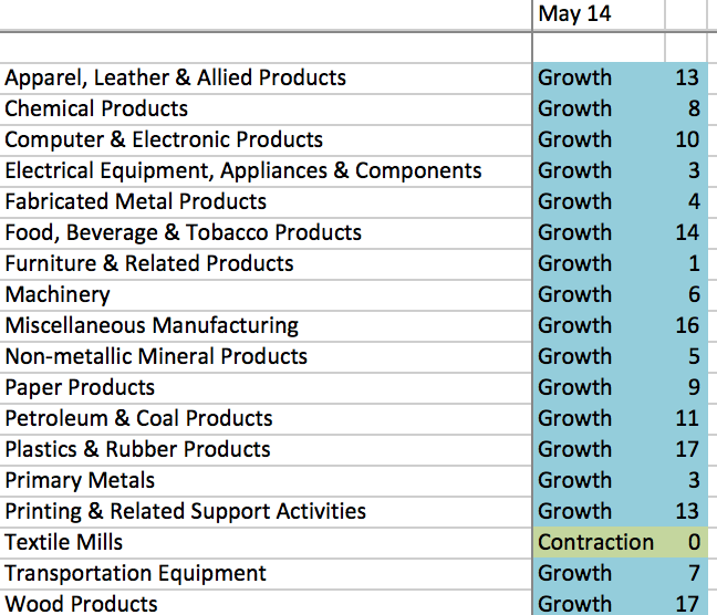 2014 QV DAX-DJ-GOLD-EURUSD-JPY 728869