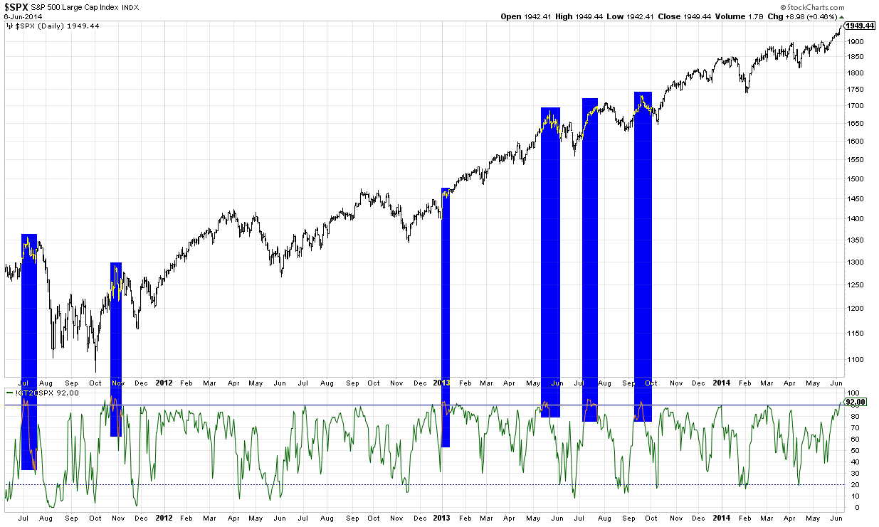 QV ultimate (unlimited) 730565